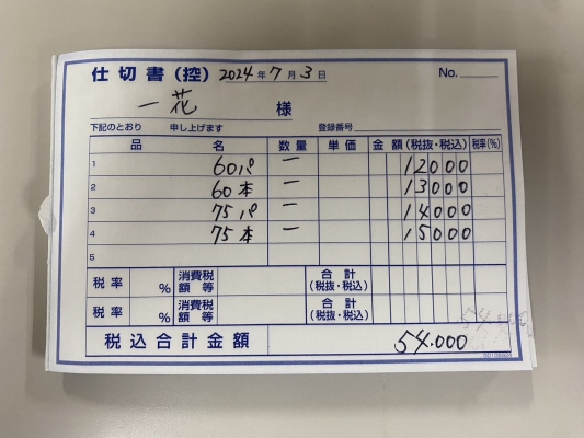 7/3(水)の稼ぎ 「顔出しNG」でも…