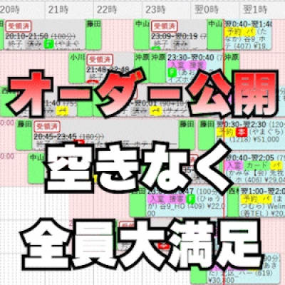 【必見!!!】 12/6(金)のオーダー